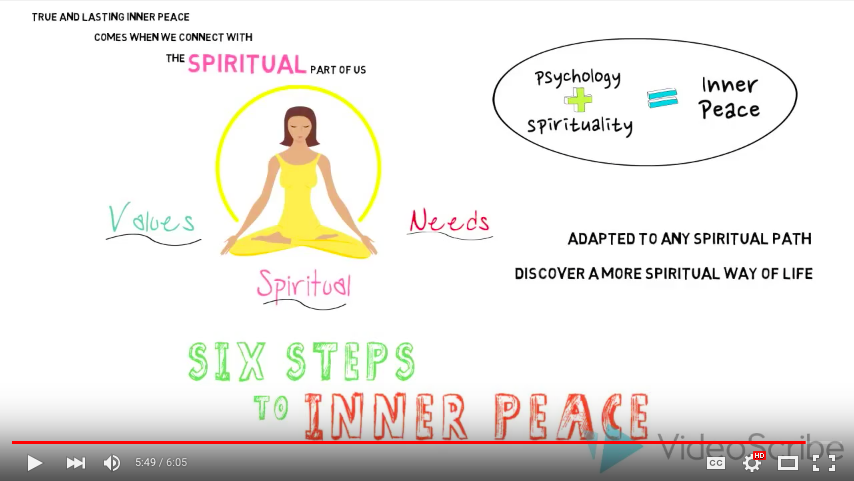 6 Steps to Inner Peace